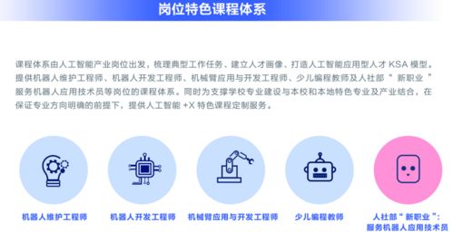 猎豹移动ai教育融合机器人特色三大解决方案亮相高博会