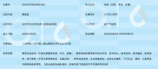 上海启星教育信息咨询