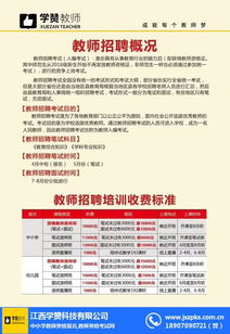 美术教师招聘考试 教师考试招聘网 推荐商家