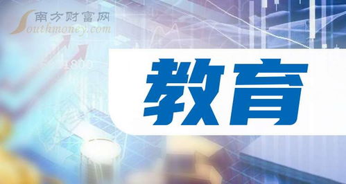 创业板教育题材公司名单 2025 3 7