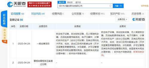 大疆创新科技拓展业务版图 新增教育信息咨询服务