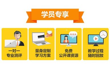 天津市西青区杰鹏翔教育信息咨询服务中心 专业课外辅导与教育咨询的优选